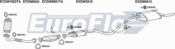 EuroFlo DWNUB16 3001D - Échappement droxauto.com