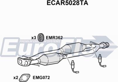 EuroFlo ECAR5028TA - Catalyseur droxauto.com