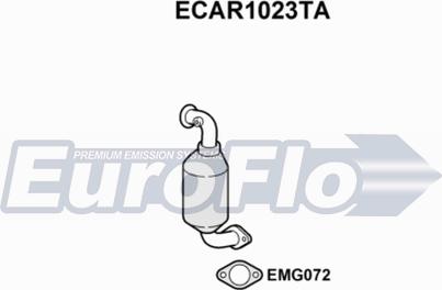 EuroFlo ECAR1023TA - Catalyseur droxauto.com