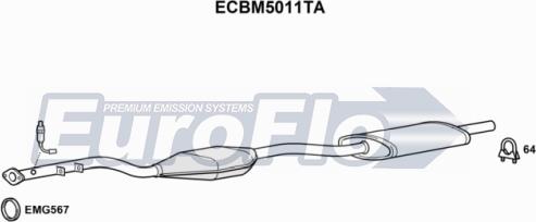 EuroFlo ECBM5011TA - Catalyseur droxauto.com
