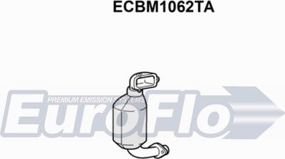 EuroFlo ECBM1062TA - Catalyseur droxauto.com