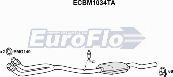 EuroFlo ECBM1034TA - Catalyseur droxauto.com