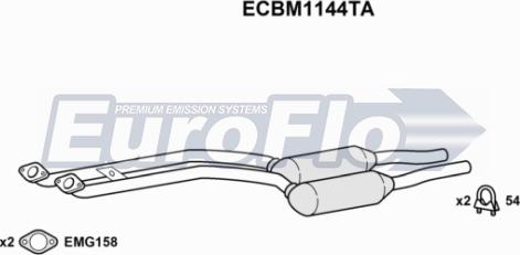 EuroFlo ECBM1144TA - Catalyseur droxauto.com