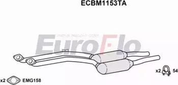 EuroFlo ECBM1153TA - Catalyseur droxauto.com