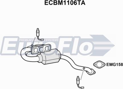 EuroFlo ECBM1106TA - Catalyseur droxauto.com