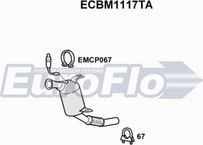 EuroFlo ECBM1117TA - Catalyseur droxauto.com
