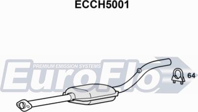 EuroFlo ECCH5001 - Catalyseur droxauto.com