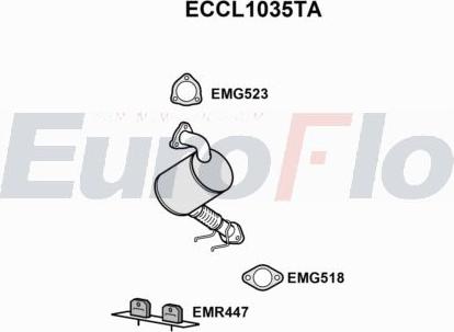 EuroFlo ECCL1035TA - Catalyseur droxauto.com