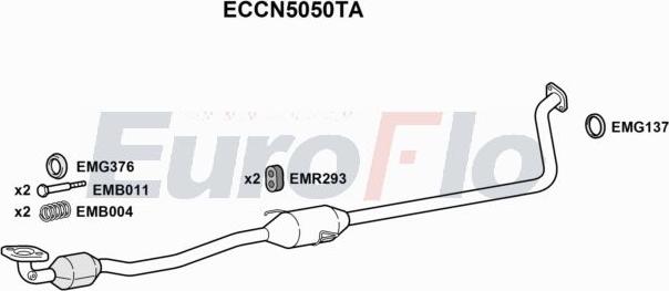 EuroFlo ECCN5050TA - Catalyseur droxauto.com