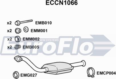 EuroFlo ECCN1066 - Catalyseur droxauto.com