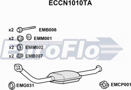 EuroFlo ECCN1010TA - Catalyseur droxauto.com