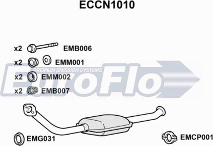 EuroFlo ECCN1010 - Catalyseur droxauto.com