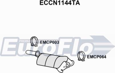 EuroFlo ECCN1144TA - Catalyseur droxauto.com