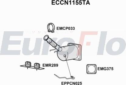 EuroFlo ECCN1155TA - Catalyseur droxauto.com
