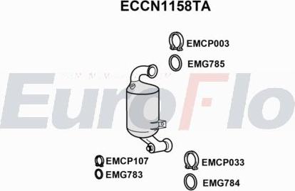 EuroFlo ECCN1158TA - Catalyseur droxauto.com
