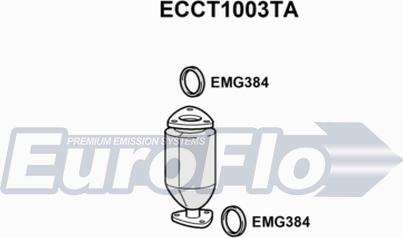 EuroFlo ECCT1003TA - Catalyseur droxauto.com