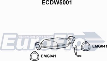 EuroFlo ECDW5001 - Catalyseur droxauto.com