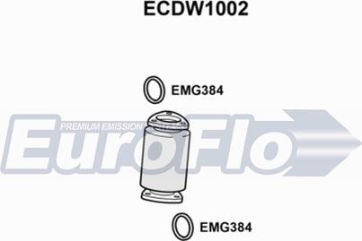 EuroFlo ECDW1002 - Catalyseur droxauto.com