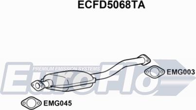 EuroFlo ECFD5068TA - Catalyseur droxauto.com