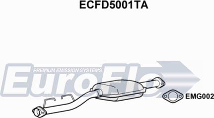 EuroFlo ECFD5001TA - Catalyseur droxauto.com