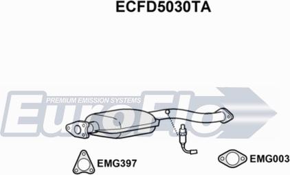 EuroFlo ECFD5030TA - Catalyseur droxauto.com