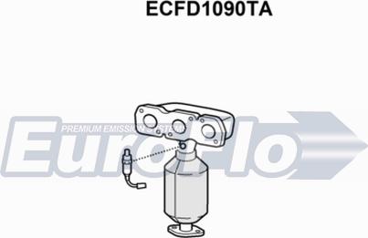 EuroFlo ECFD1090TA - Catalyseur droxauto.com
