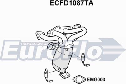 EuroFlo ECFD1087TA - Catalyseur droxauto.com