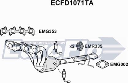 EuroFlo ECFD1071TA - Catalyseur droxauto.com