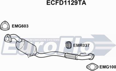 EuroFlo ECFD1129TA - Catalyseur droxauto.com