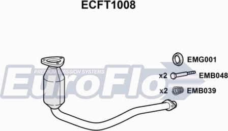 EuroFlo ECFT1008 - Catalyseur droxauto.com