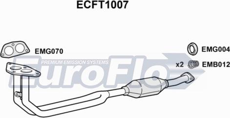 EuroFlo ECFT1007 - Catalyseur droxauto.com