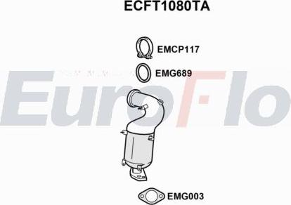 EuroFlo ECFT1080TA - Catalyseur droxauto.com
