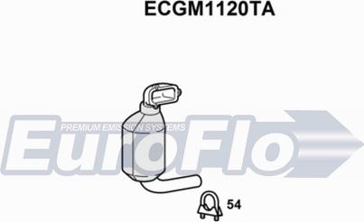 EuroFlo ECGM1120TA - Catalyseur droxauto.com