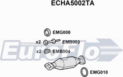 EuroFlo ECHA5002TA - Catalyseur droxauto.com