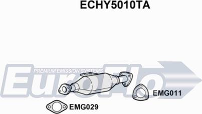 EuroFlo ECHY5010TA - Catalyseur droxauto.com