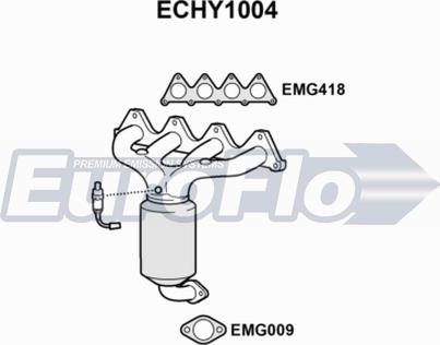EuroFlo ECHY1004 - Catalyseur droxauto.com