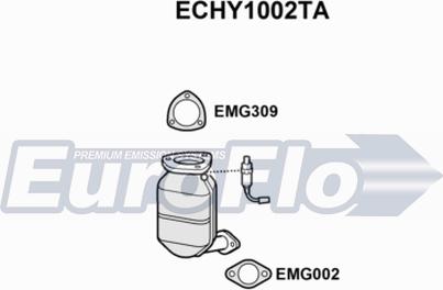 EuroFlo ECHY1002TA - Catalyseur droxauto.com