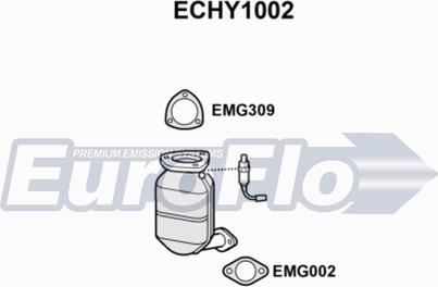 EuroFlo ECHY1002 - Catalyseur droxauto.com