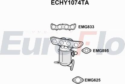 EuroFlo ECHY1074TA - Catalyseur droxauto.com