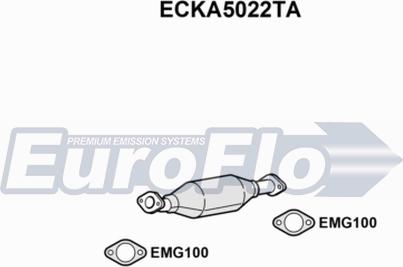 EuroFlo ECKA5022TA - Catalyseur droxauto.com