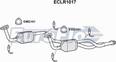 EuroFlo ECLR1017 - Catalyseur droxauto.com