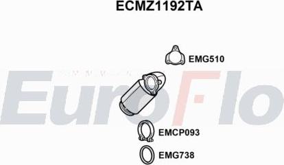 EuroFlo ECMZ1192TA - Catalyseur droxauto.com