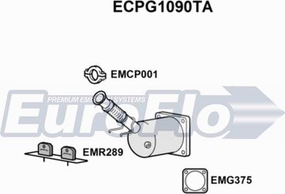 EuroFlo ECPG1090TA - Catalyseur droxauto.com