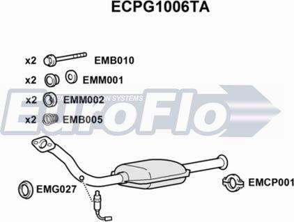 EuroFlo ECPG1006TA - Catalyseur droxauto.com