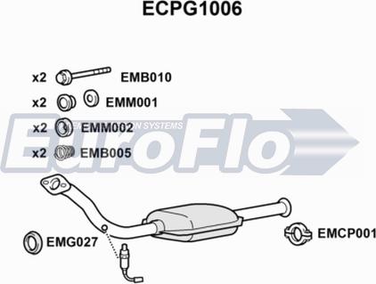 EuroFlo ECPG1006 - Catalyseur droxauto.com