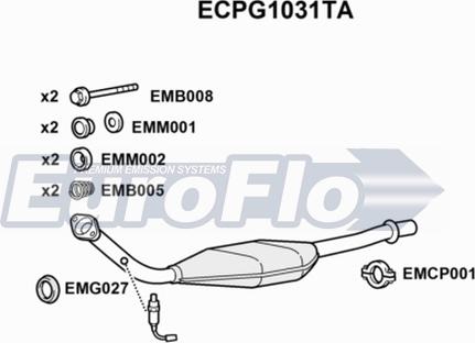 EuroFlo ECPG1031TA - Catalyseur droxauto.com