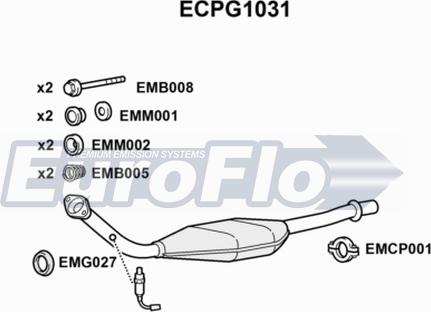 EuroFlo ECPG1031 - Catalyseur droxauto.com