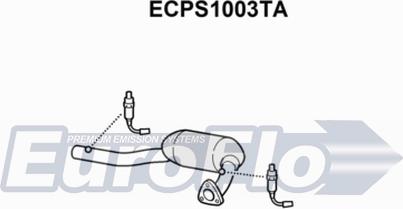 EuroFlo ECPS1003TA - Catalyseur droxauto.com