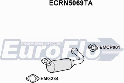 EuroFlo ECRN5069TA - Catalyseur droxauto.com