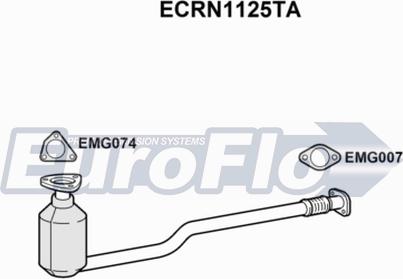 EuroFlo ECRN1125TA - Catalyseur droxauto.com
